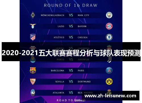 2020-2021五大联赛赛程分析与球队表现预测