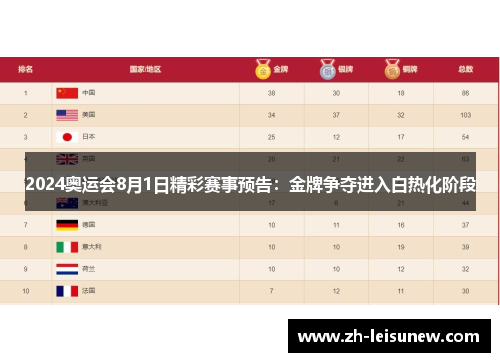 2024奥运会8月1日精彩赛事预告：金牌争夺进入白热化阶段